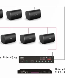 dàn âm thanh 8 loa DM3SE