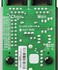 chiet ap phan vung bose ControlCenter CC 2 8