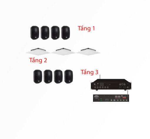 Trọn gói âm thanh quán cà phê 3 tầng – Giải pháp toàn diện cho không gian đa tầng chuyên nghiệp - Âm thanh lan tỏa khắp không gian